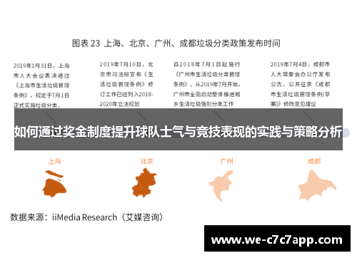 如何通过奖金制度提升球队士气与竞技表现的实践与策略分析 如何通过奖金制度提升球队士气与竞技表现的实践与策略分析