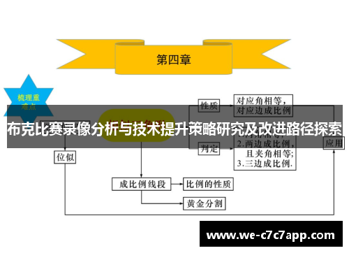布克比赛录像分析与技术提升策略研究及改进路径探索 布克比赛录像分析与技术提升策略研究及改进路径探索