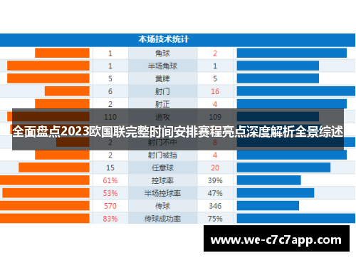全面盘点2023欧国联完整时间安排赛程亮点深度解析全景综述 全面盘点2023欧国联完整时间安排赛程亮点深度解析全景综述