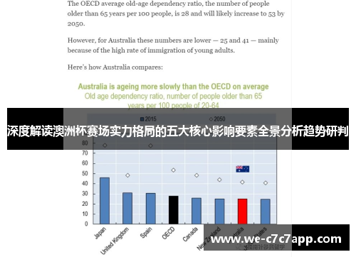 深度解读澳洲杯赛场实力格局的五大核心影响要素全景分析趋势研判 深度解读澳洲杯赛场实力格局的五大核心影响要素全景分析趋势研判