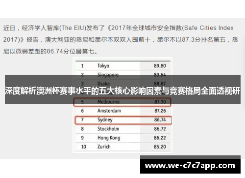 深度解析澳洲杯赛事水平的五大核心影响因素与竞赛格局全面透视研 深度解析澳洲杯赛事水平的五大核心影响因素与竞赛格局全面透视研