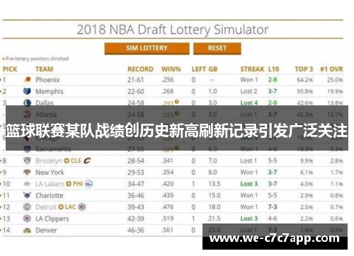 篮球联赛某队战绩创历史新高刷新记录引发广泛关注