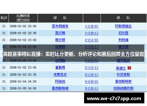 英超赛事精彩直播：实时比分更新、分析评论和赛后回顾全方位呈现