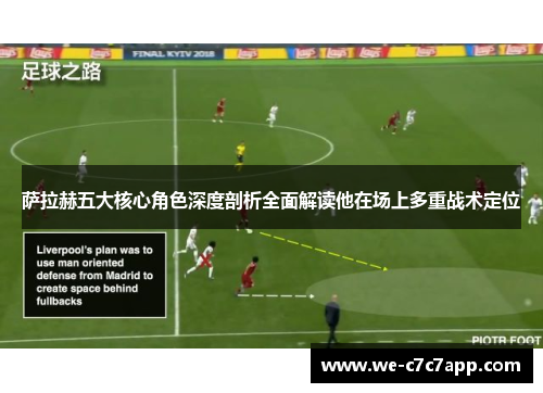 萨拉赫五大核心角色深度剖析全面解读他在场上多重战术定位