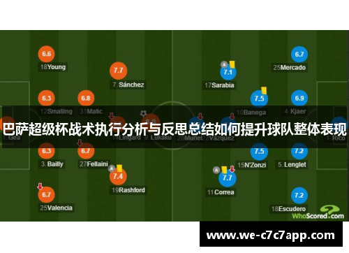 巴萨超级杯战术执行分析与反思总结如何提升球队整体表现
