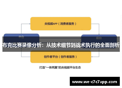 布克比赛录像分析：从技术细节到战术执行的全面剖析