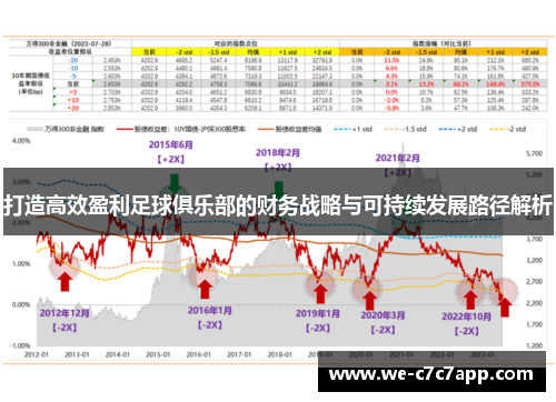 打造高效盈利足球俱乐部的财务战略与可持续发展路径解析