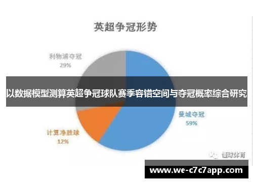 以数据模型测算英超争冠球队赛季容错空间与夺冠概率综合研究 以数据模型测算英超争冠球队赛季容错空间与夺冠概率综合研究