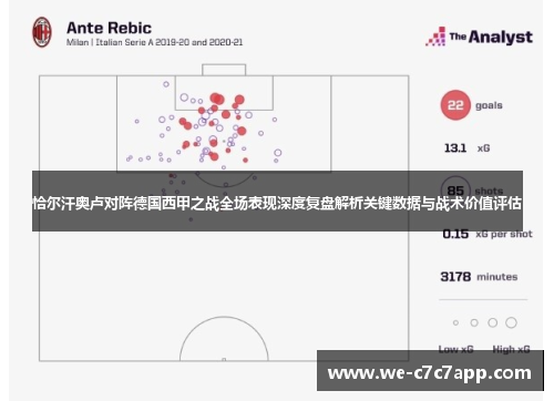 恰尔汗奥卢对阵德国西甲之战全场表现深度复盘解析关键数据与战术价值评估