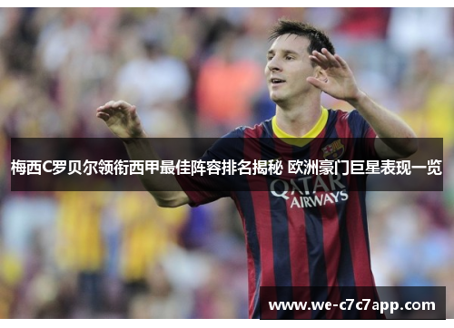 梅西C罗贝尔领衔西甲最佳阵容排名揭秘 欧洲豪门巨星表现一览 梅西C罗贝尔领衔西甲最佳阵容排名揭秘 欧洲豪门巨星表现一览