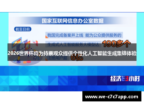 2026世界杯将为持票观众提供个性化人工智能生成集锦体验