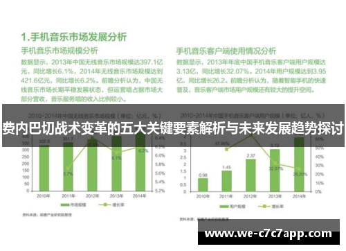 费内巴切战术变革的五大关键要素解析与未来发展趋势探讨