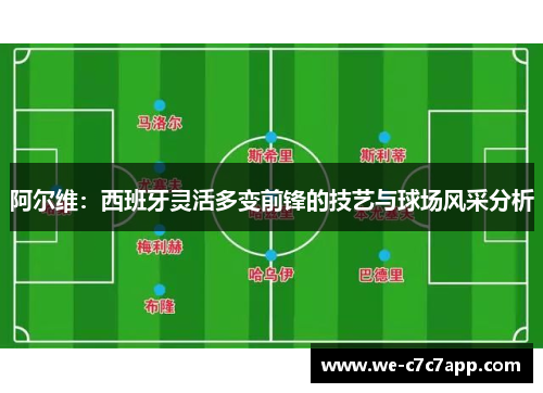 阿尔维：西班牙灵活多变前锋的技艺与球场风采分析